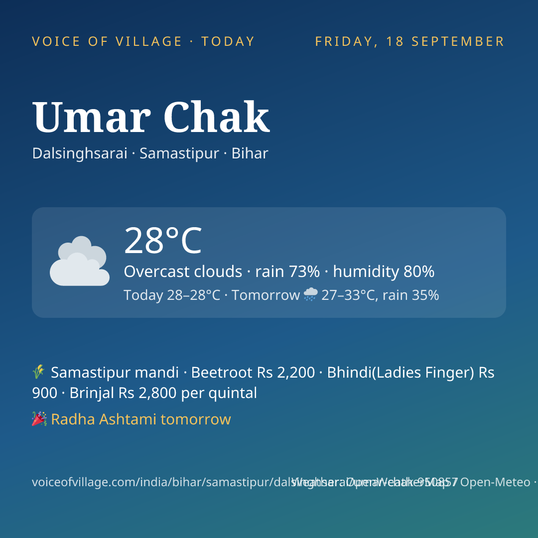 Umar Chak today