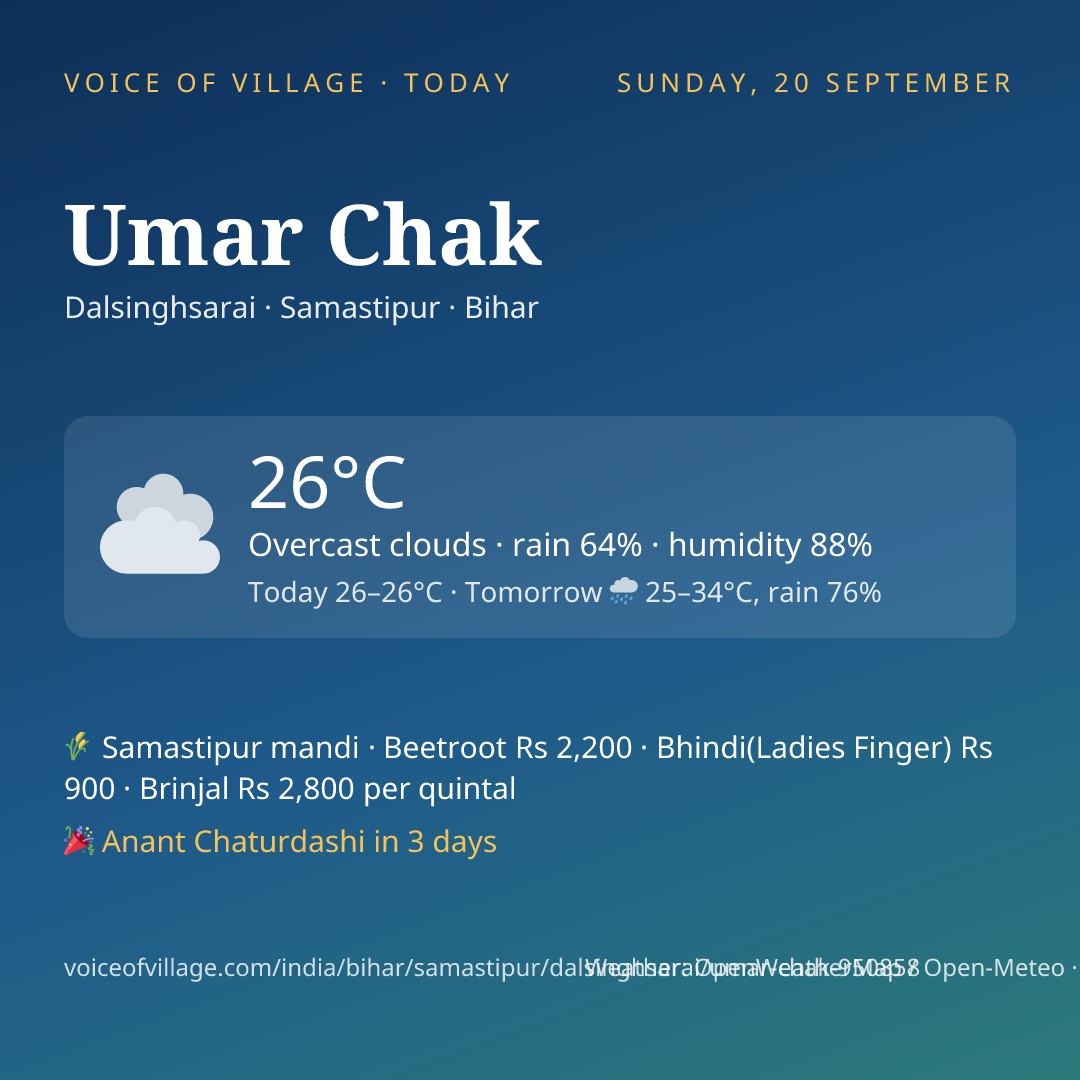 Umar Chak today