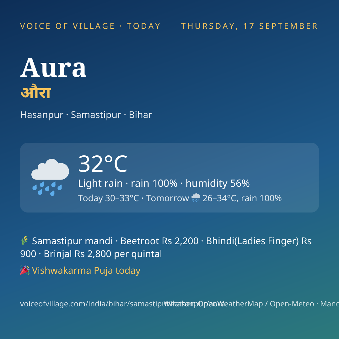 Aura today