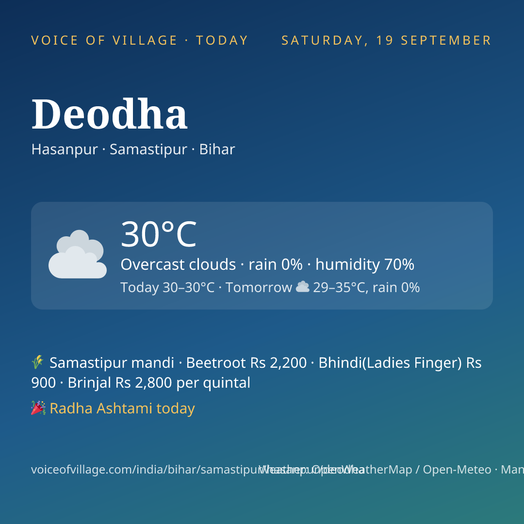 Deodha today