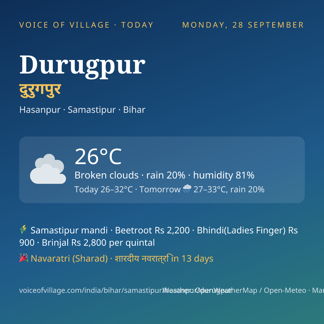 Durugpur today