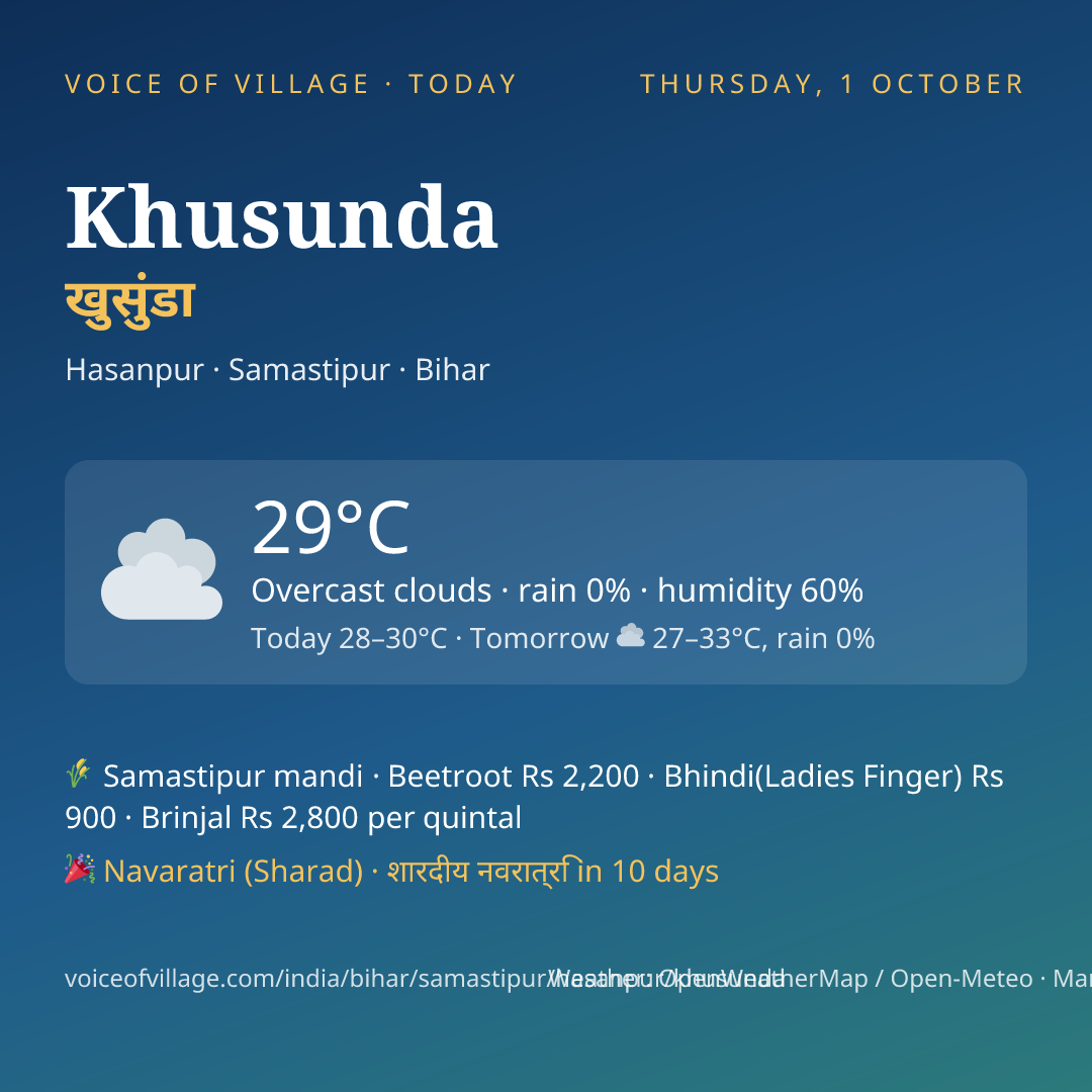 Khusunda today