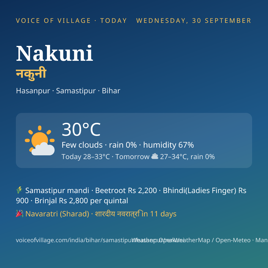 Nakuni today