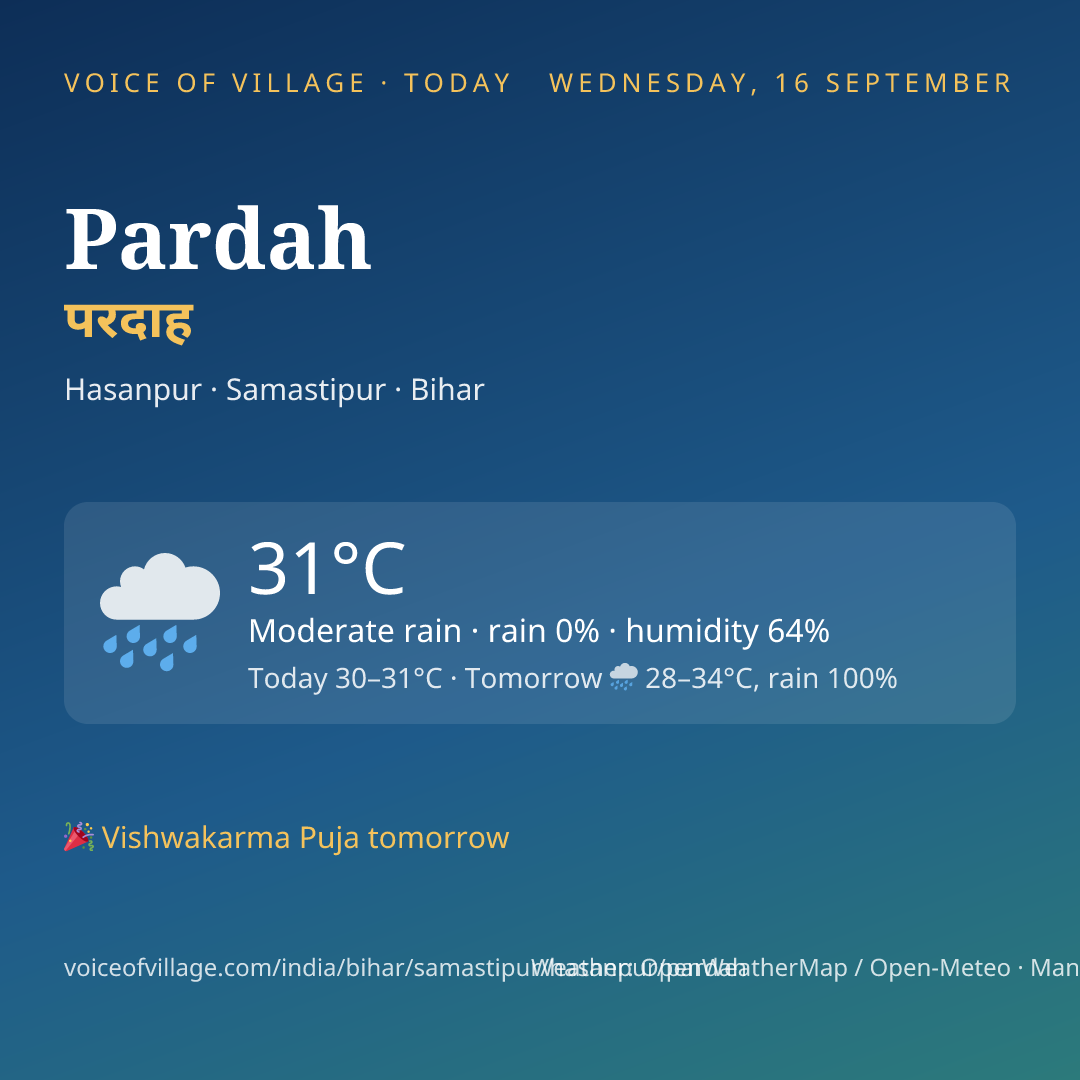 Pardah today