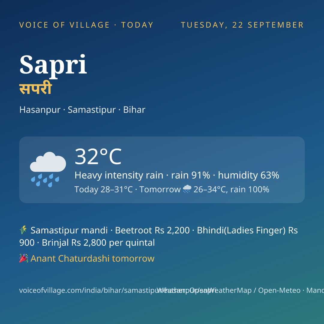 Sapri today