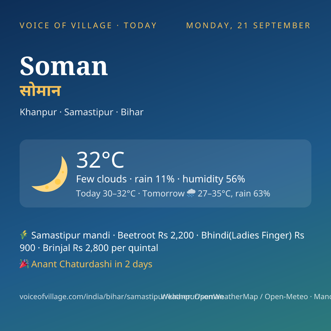 Soman today