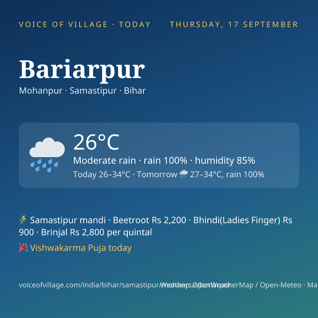 Bariarpur today