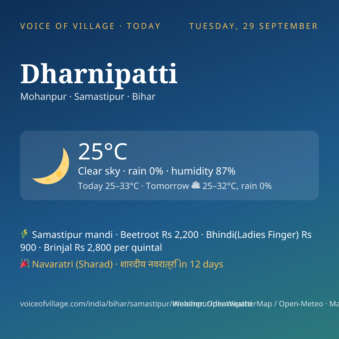 Dharnipatti today