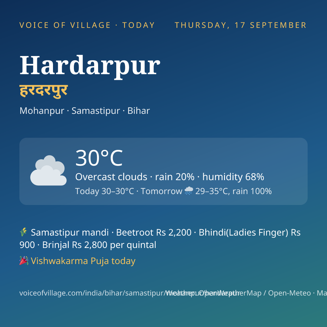 Hardarpur today