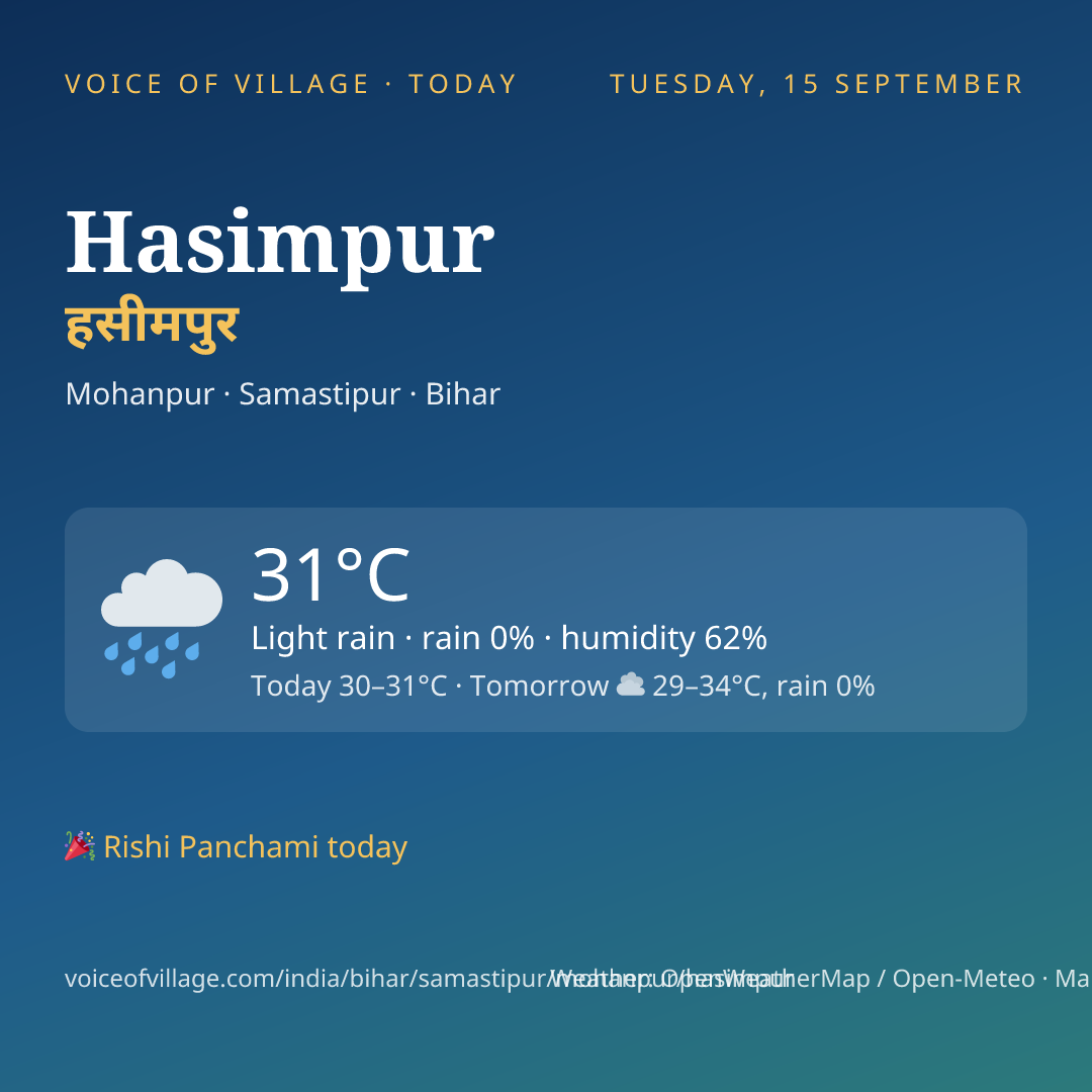 Hasimpur today