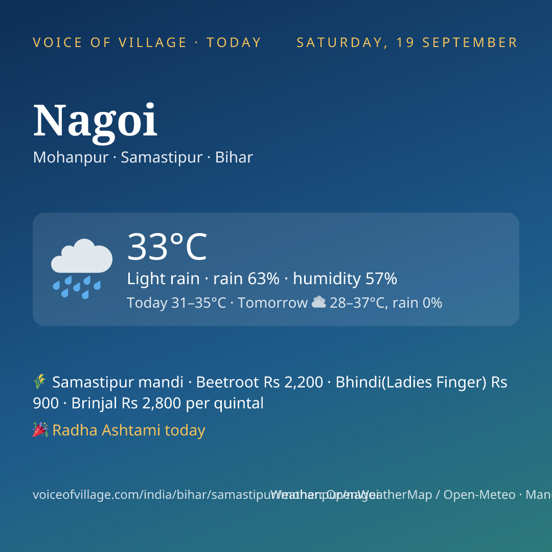 Nagoi today