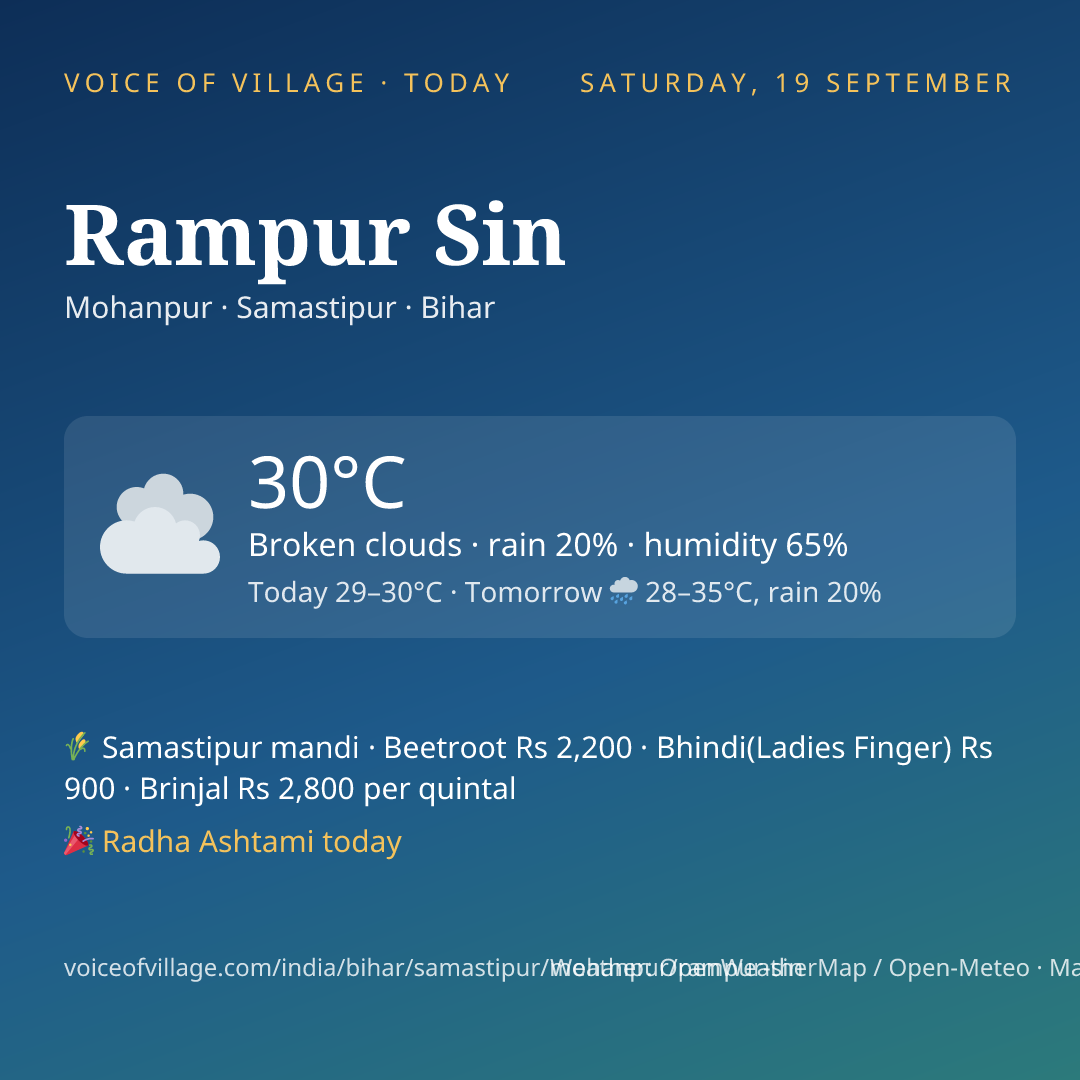 Rampur Sin today