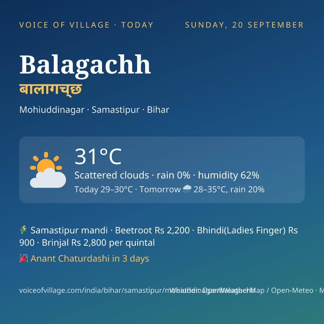 Balagachh today