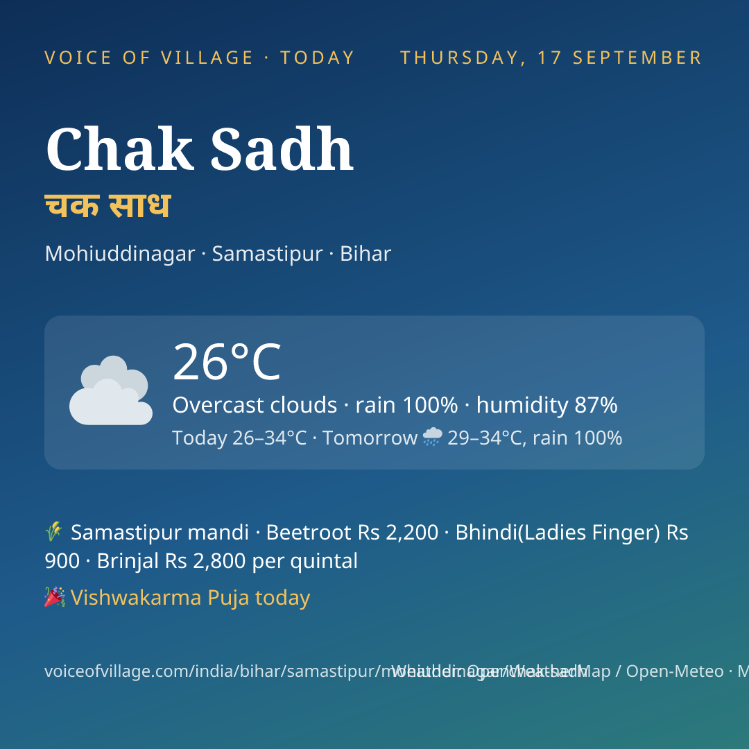 Chak Sadh today
