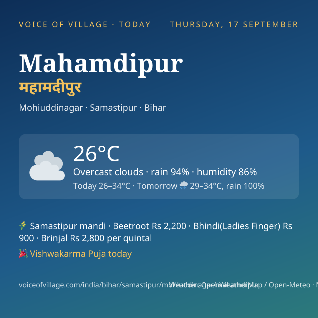 Mahamdipur today