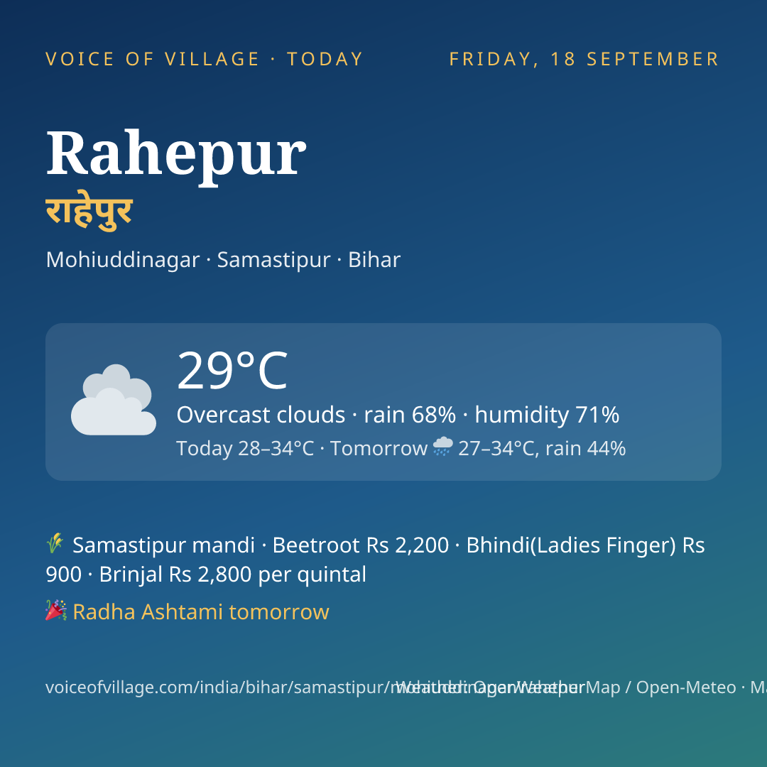 Rahepur today
