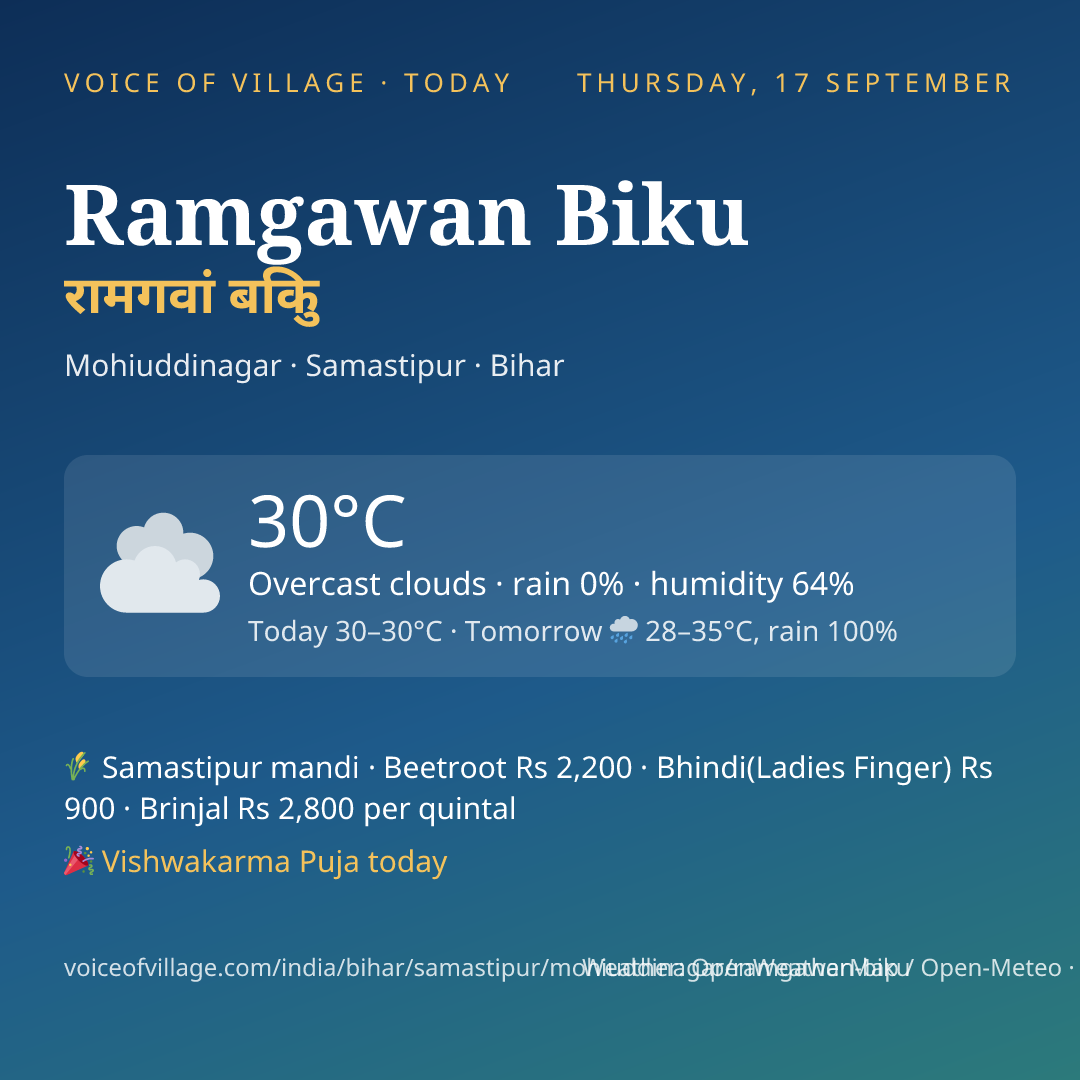 Ramgawan Biku today