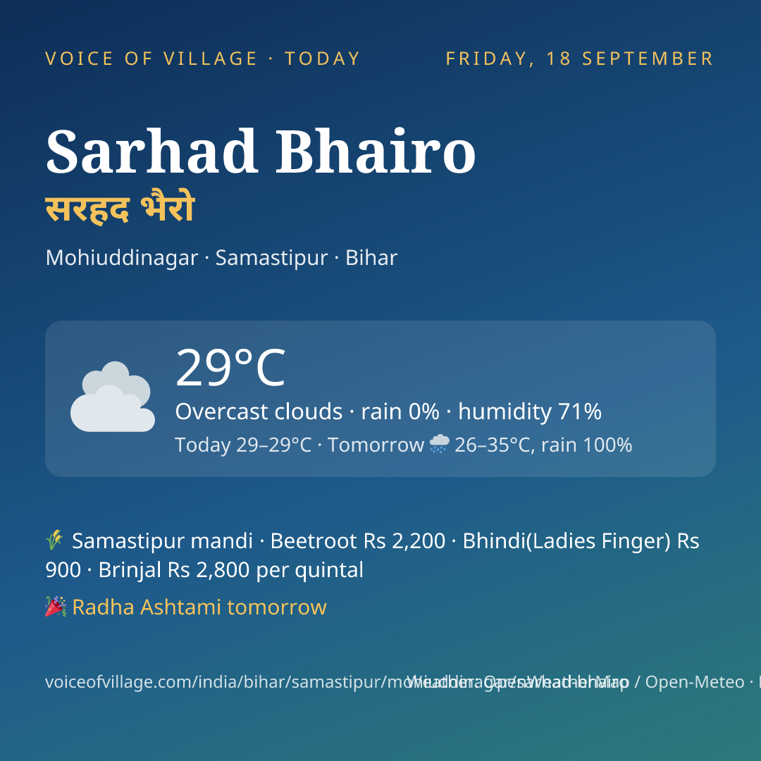 Sarhad Bhairo today