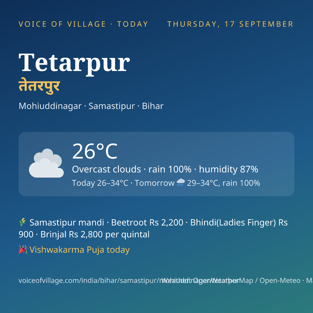 Tetarpur today