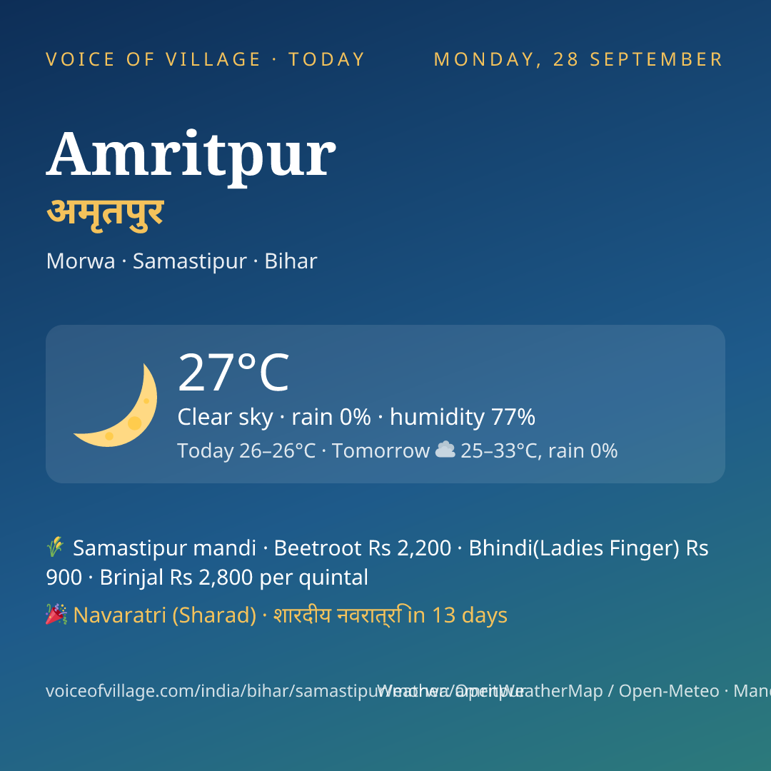 Amritpur today
