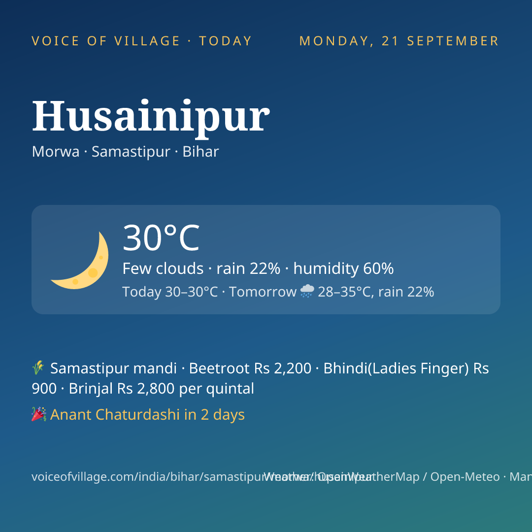 Husainipur today