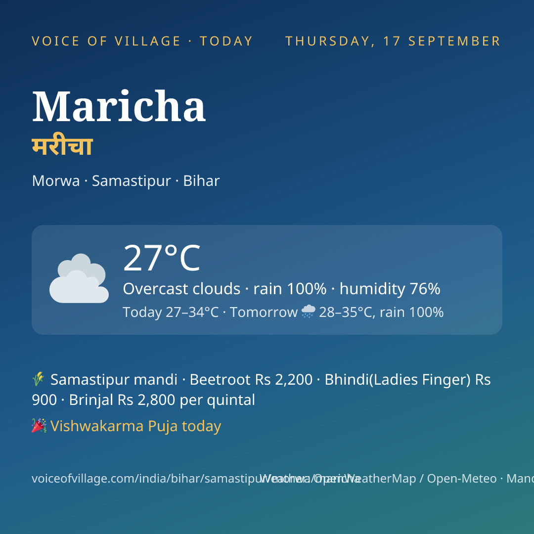 Maricha today