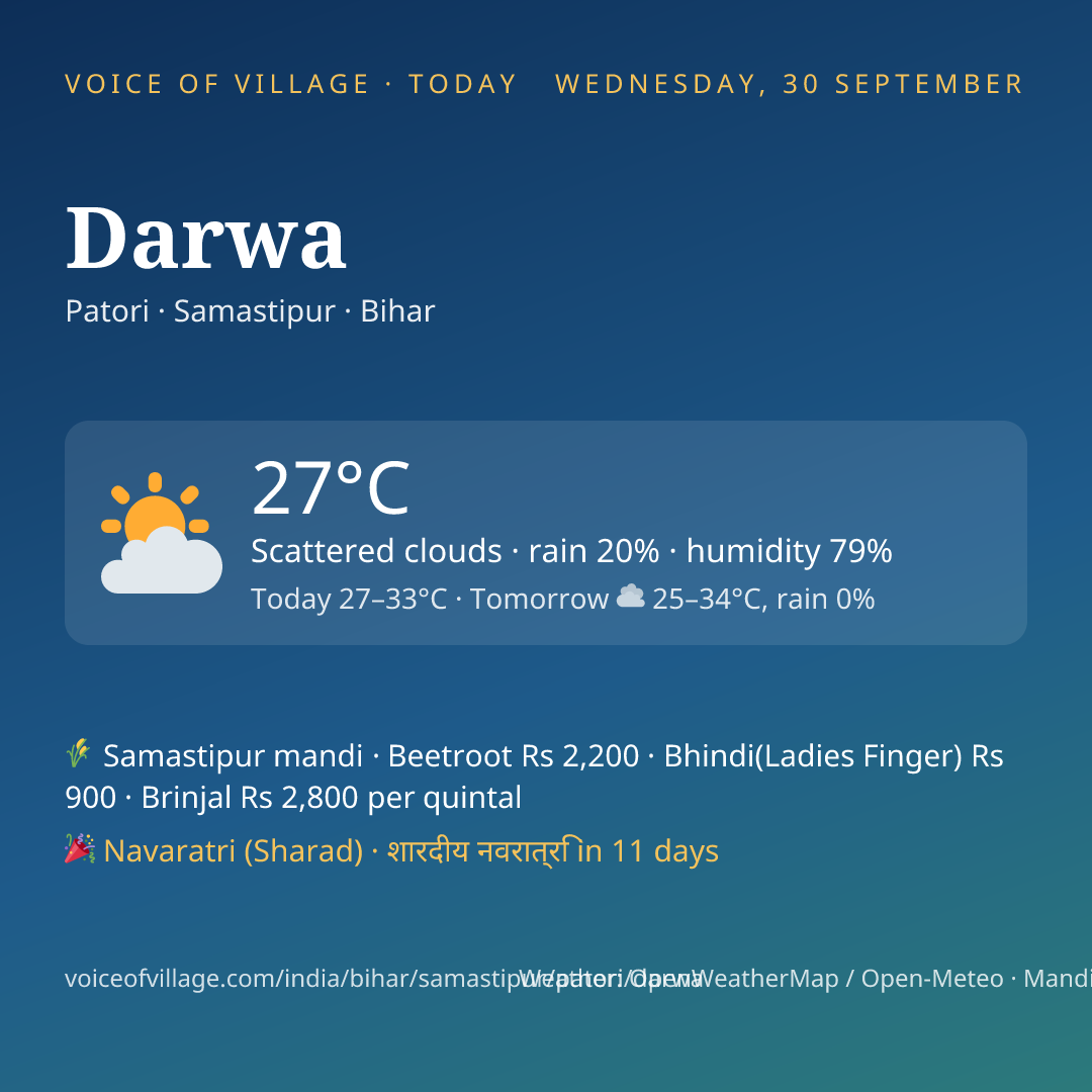Darwa today