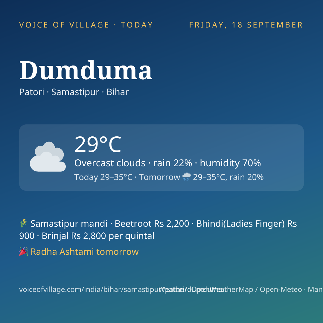Dumduma today