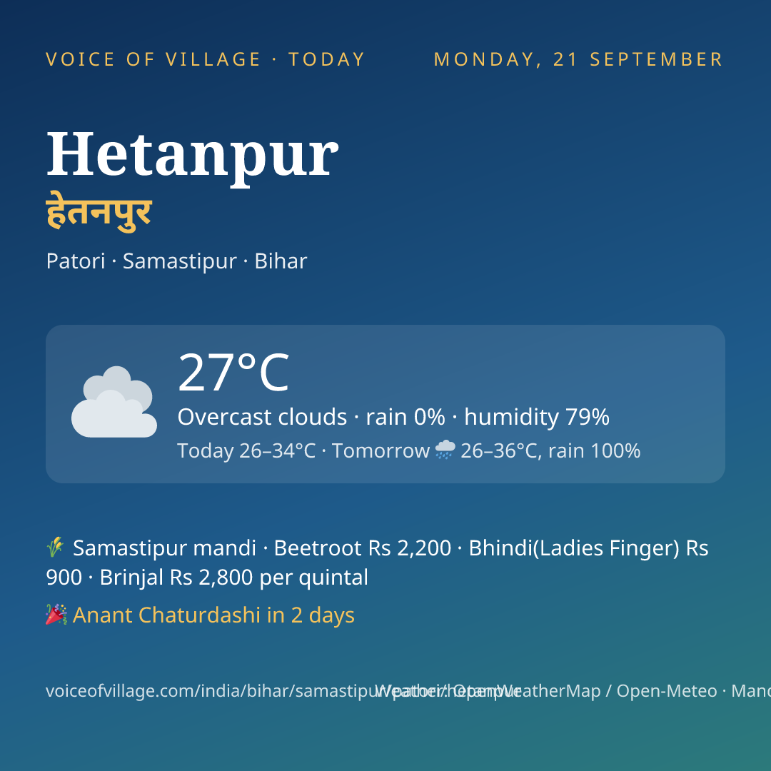 Hetanpur today