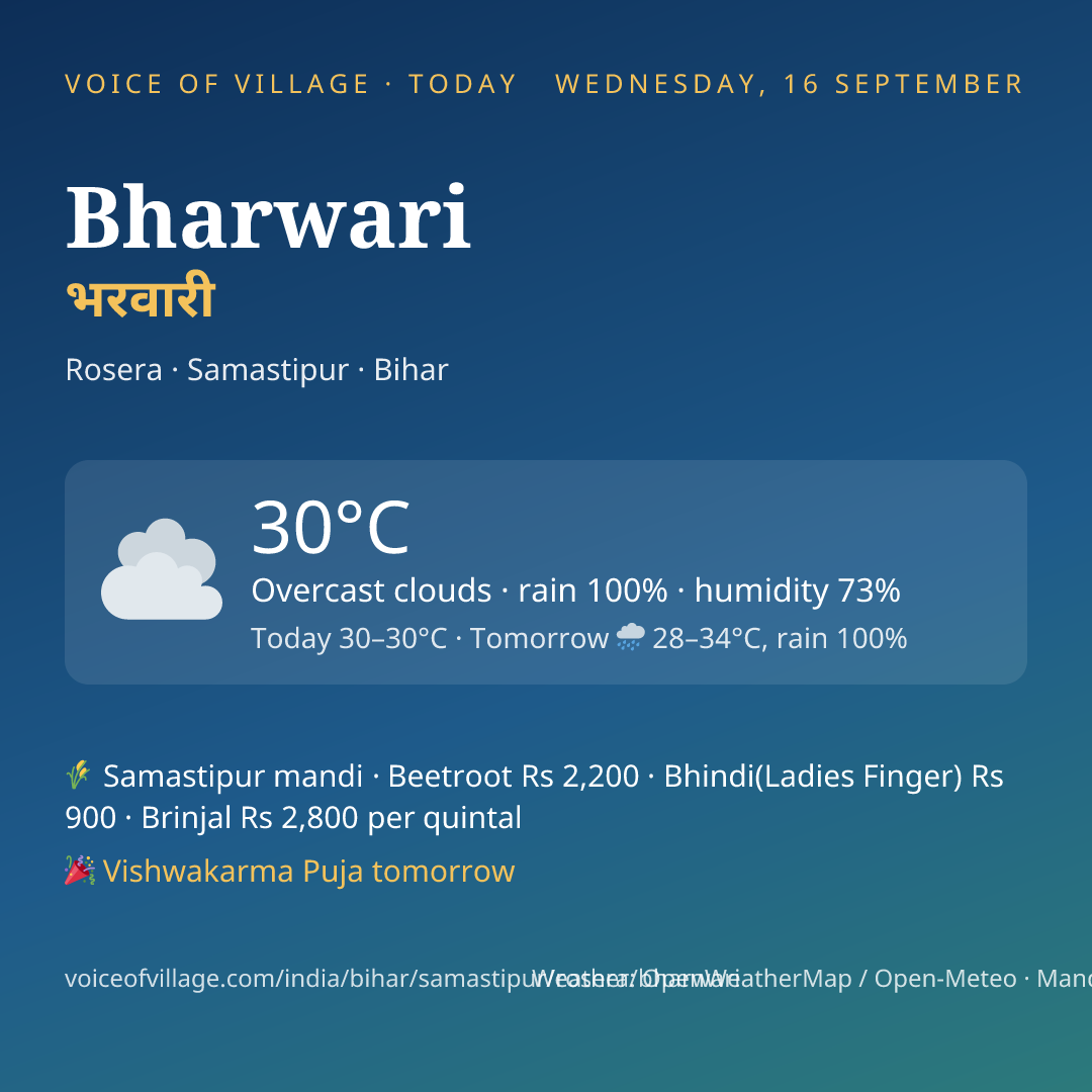 Bharwari today