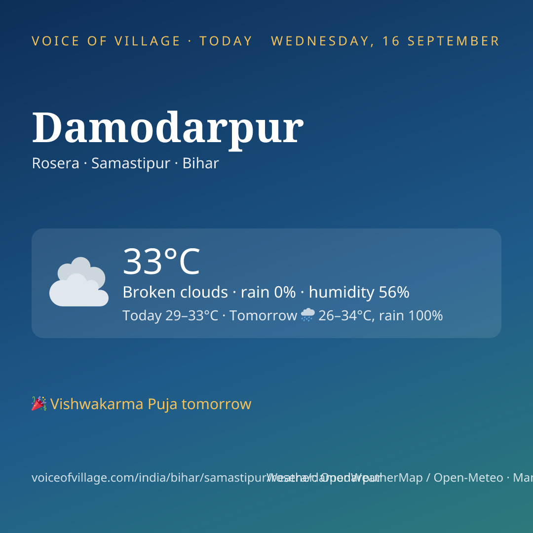 Damodarpur today