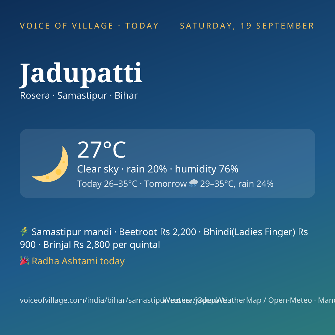 Jadupatti today