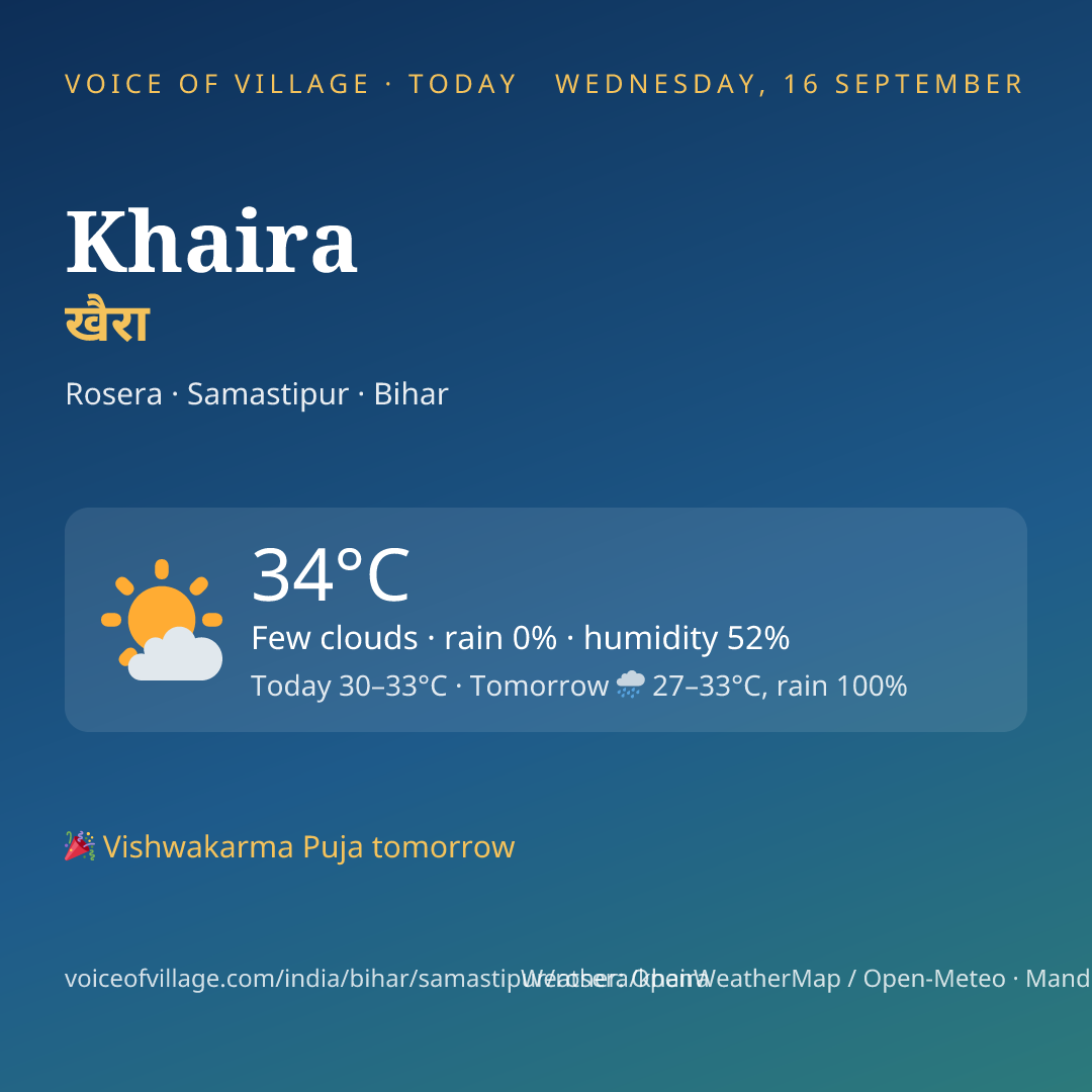Khaira today