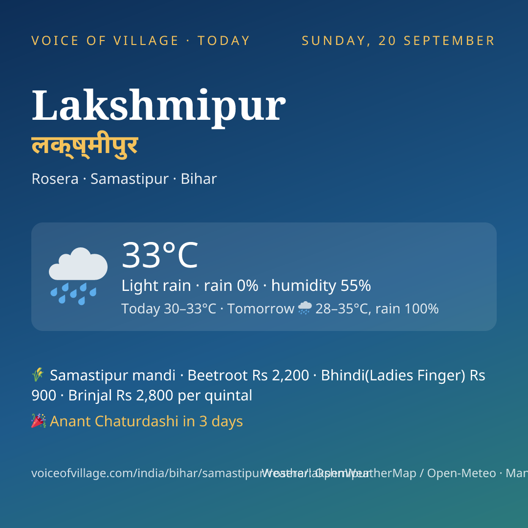 Lakshmipur today