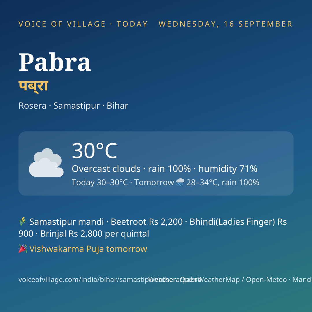 Pabra today