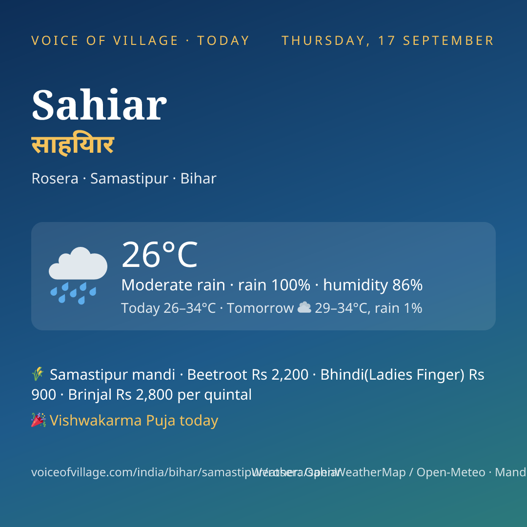 Sahiar today