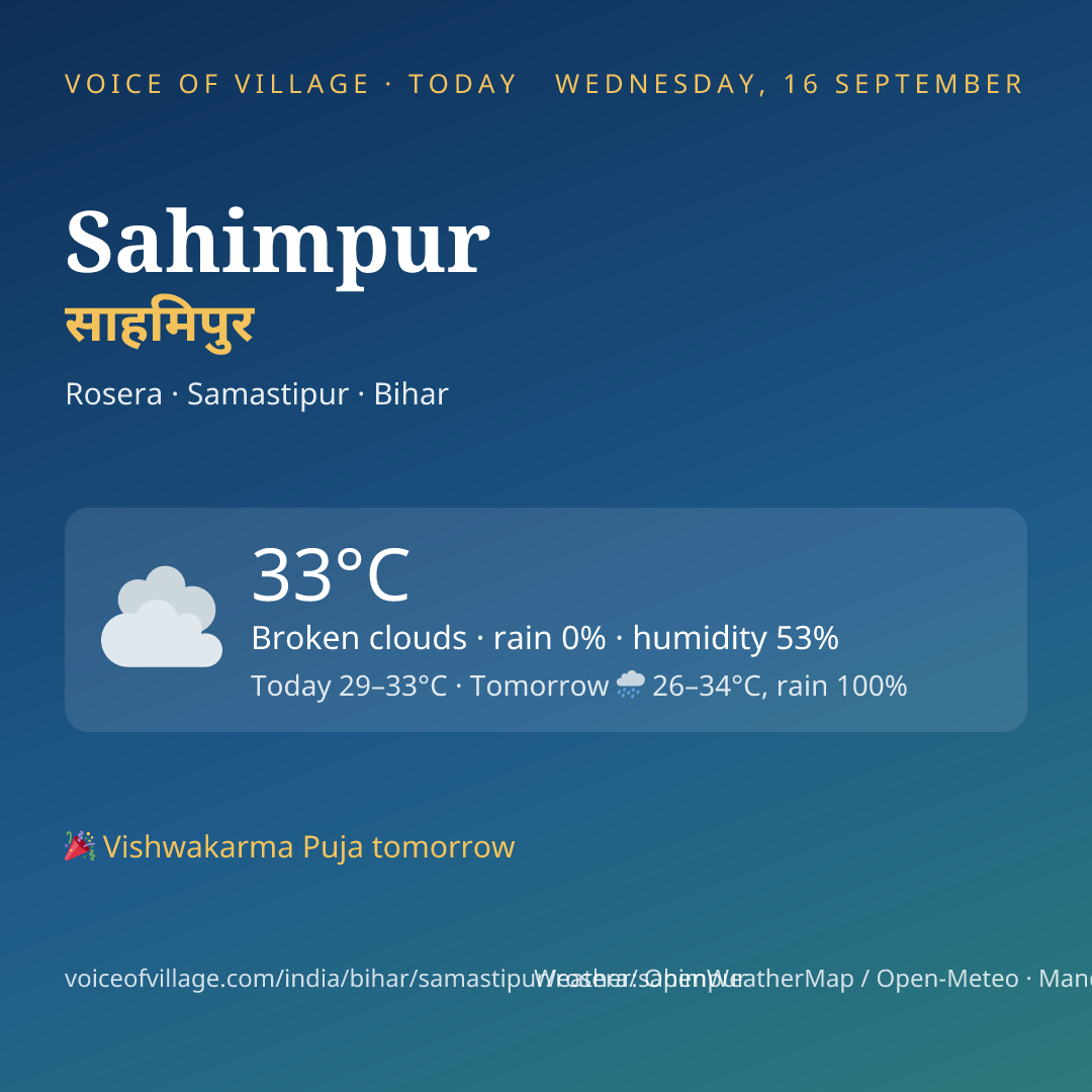 Sahimpur today