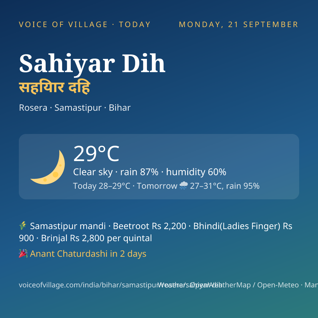 Sahiyar Dih today