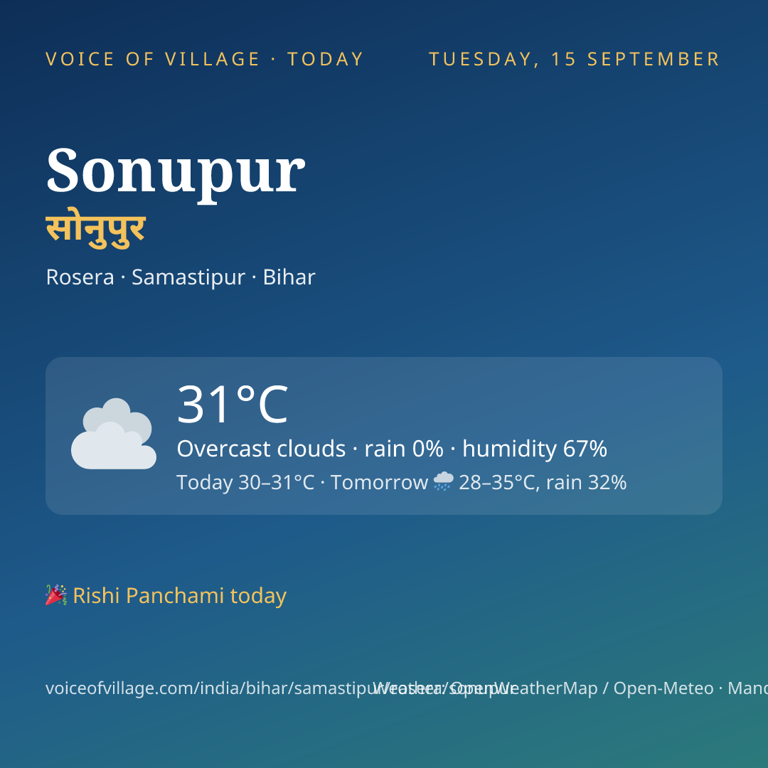 Sonupur today