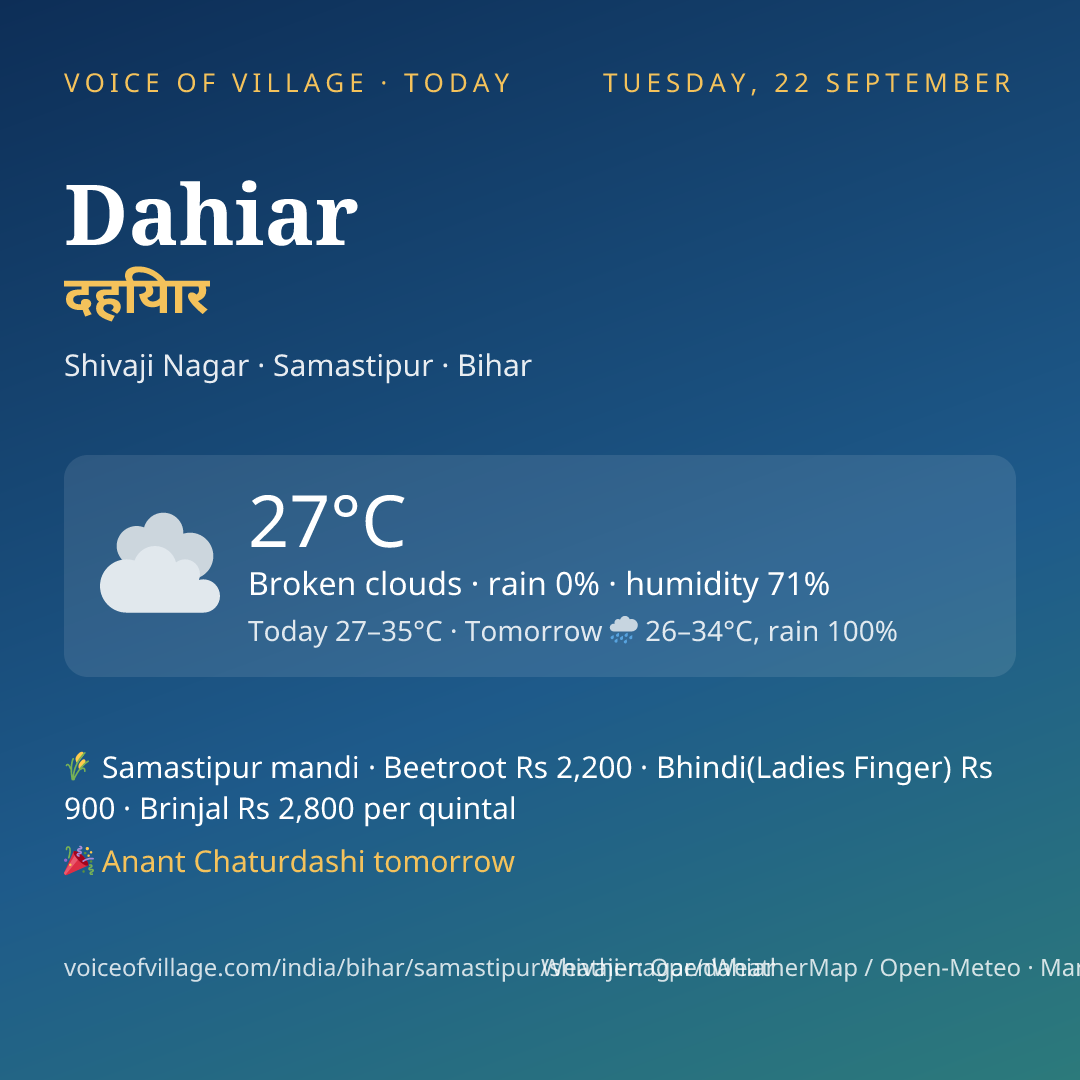 Dahiar today