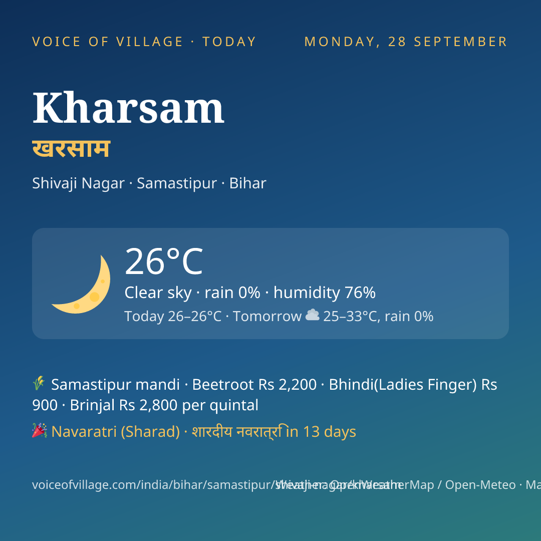 Kharsam today