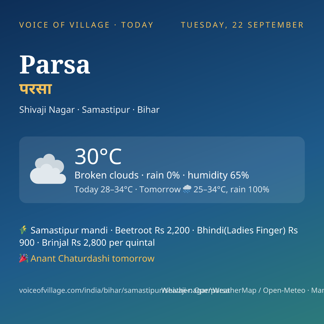 Parsa today