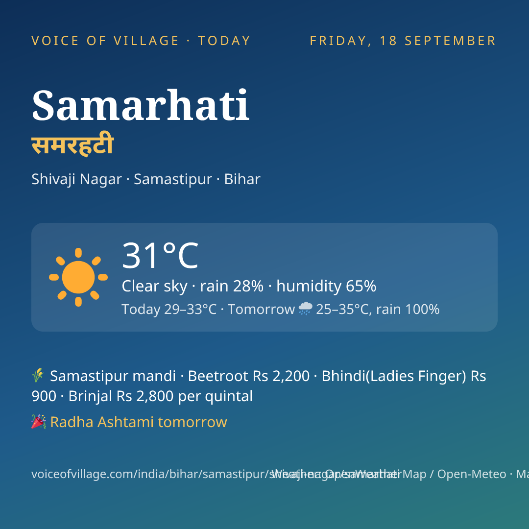 Samarhati today