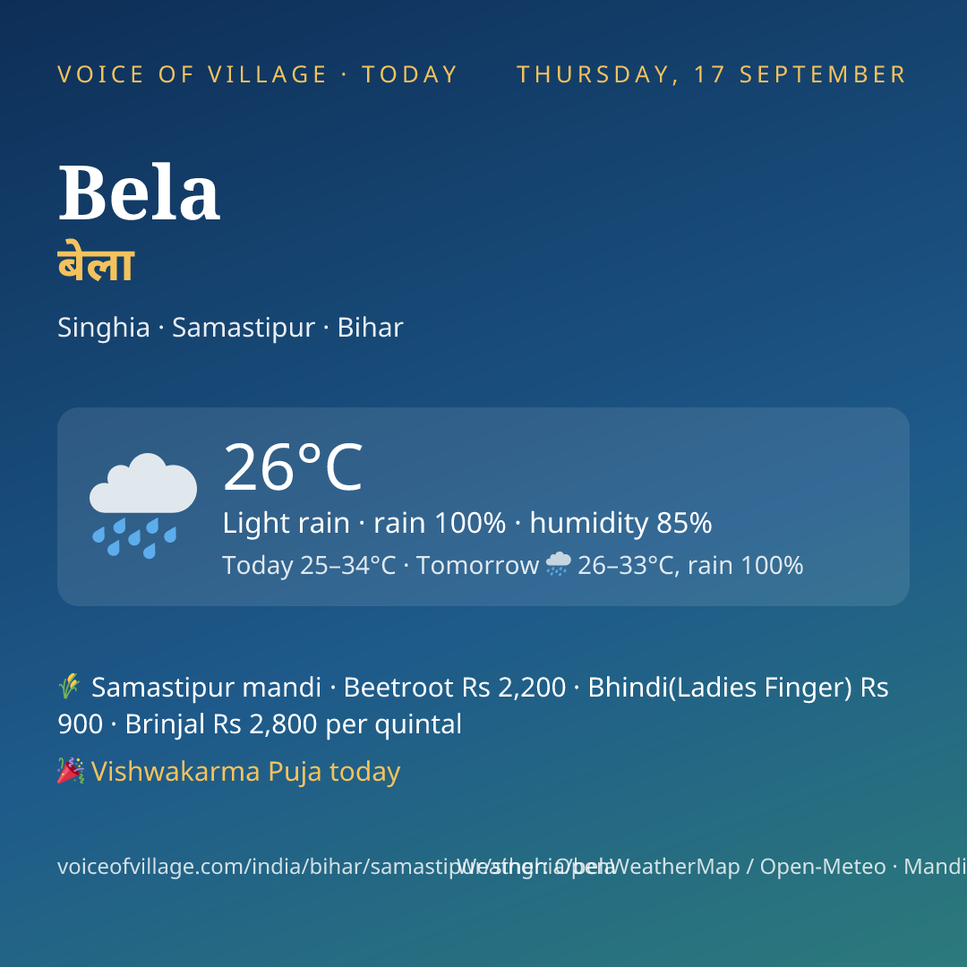 Bela today