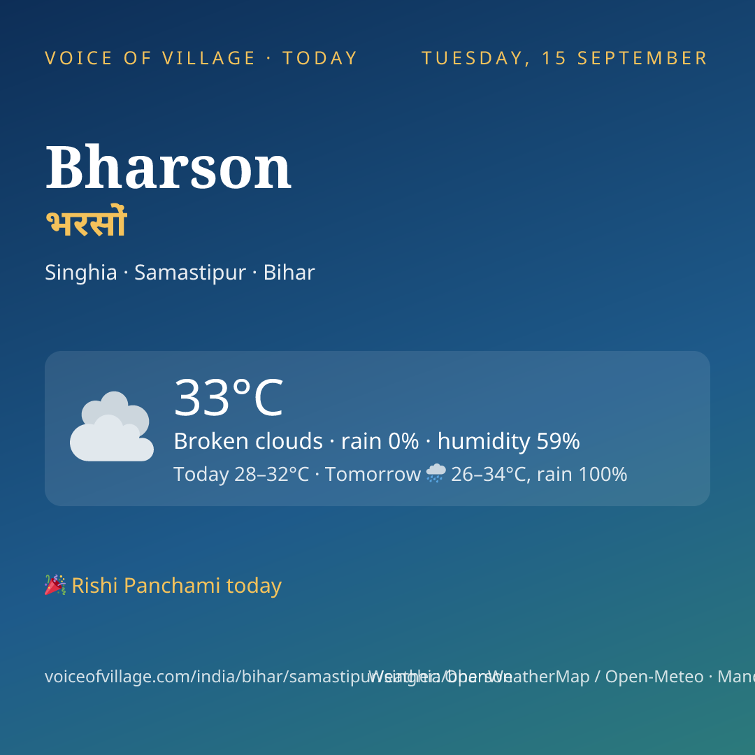 Bharson today