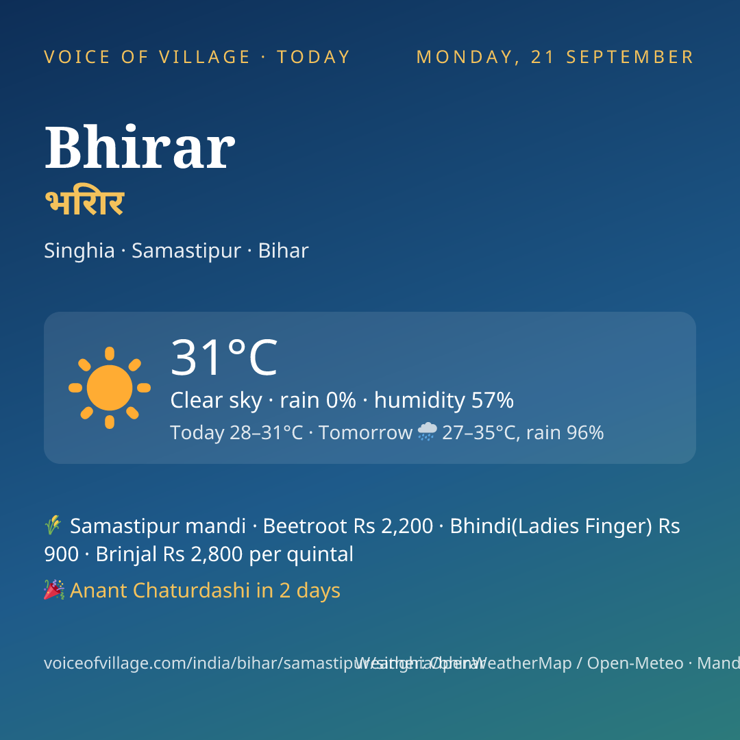 Bhirar today