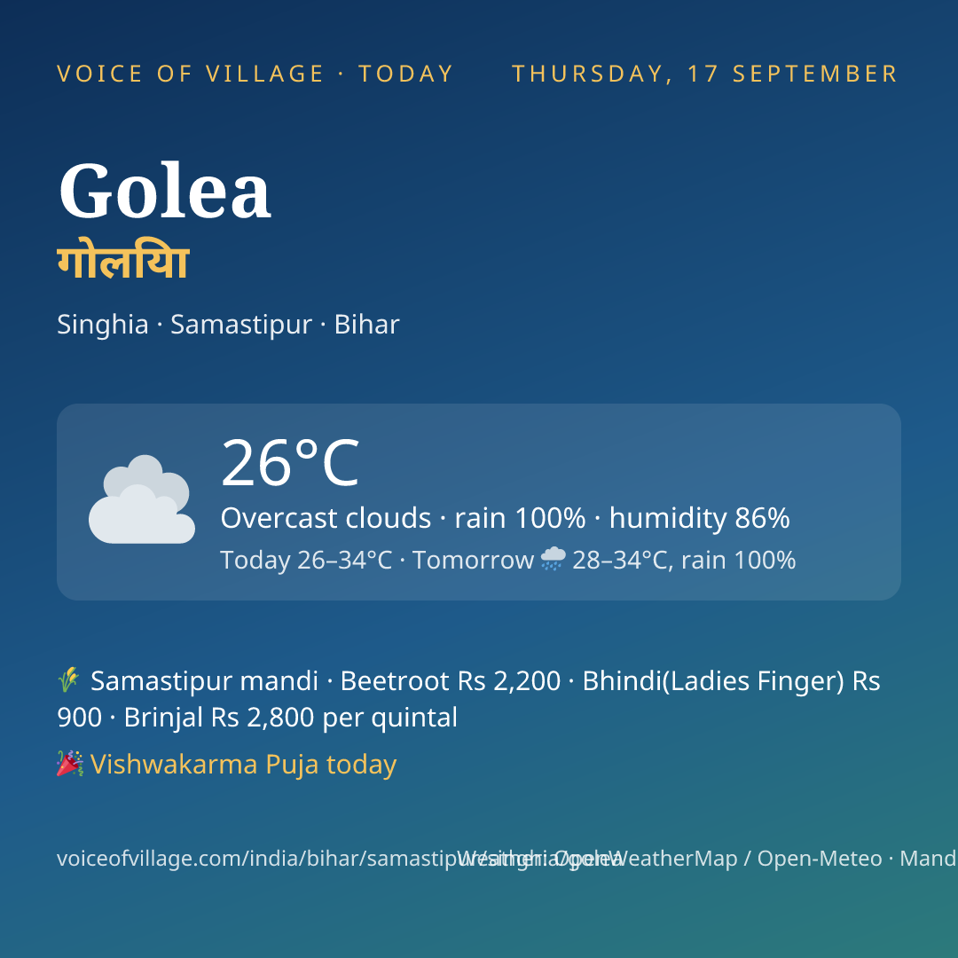 Golea today