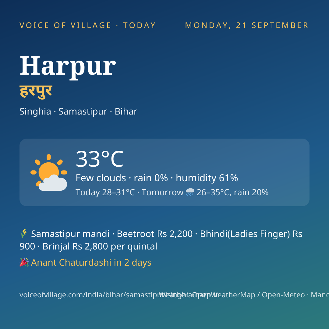 Harpur today