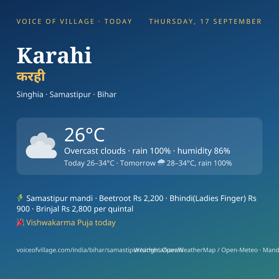 Karahi today