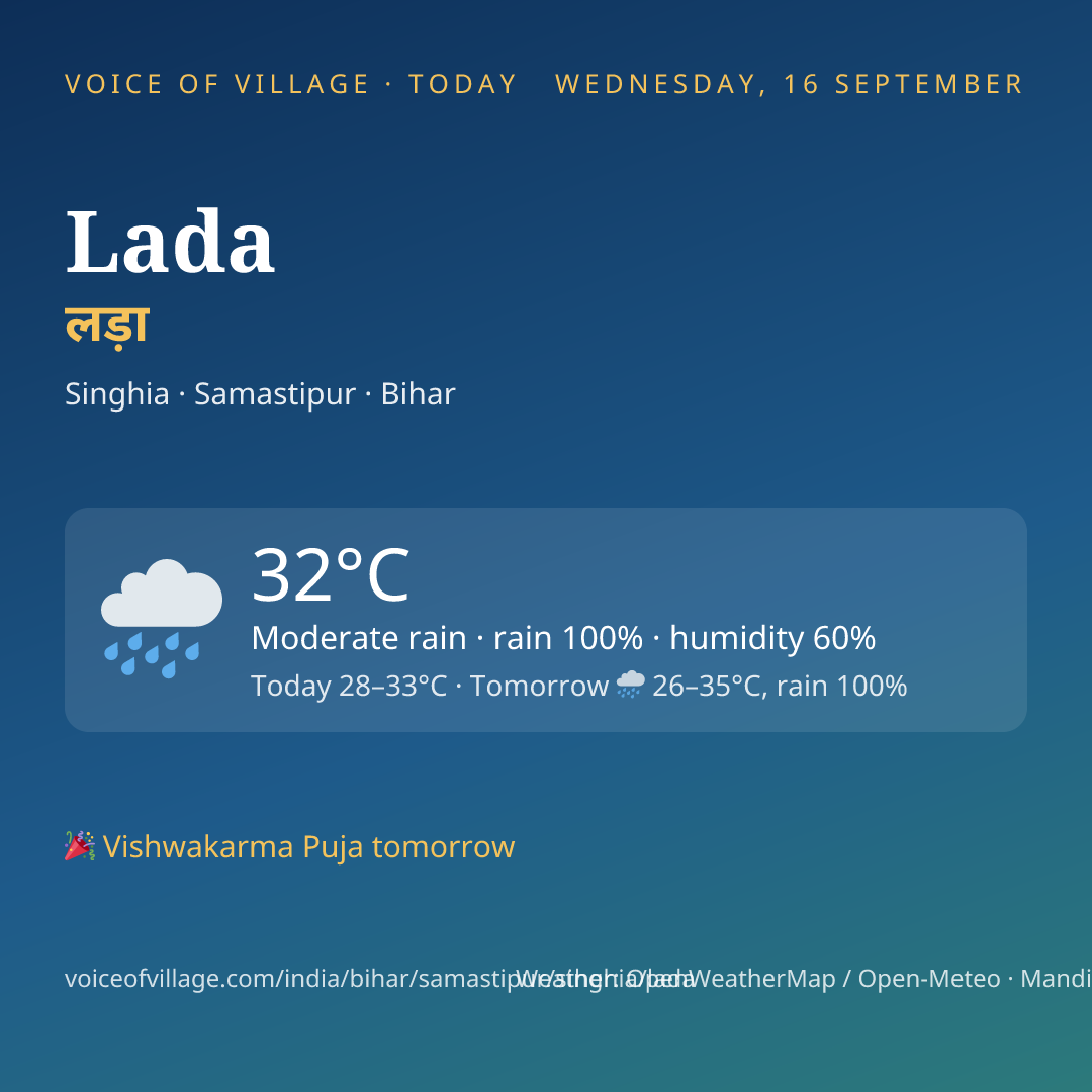 Lada today